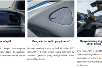byd sealion 7 autodeal indonesia